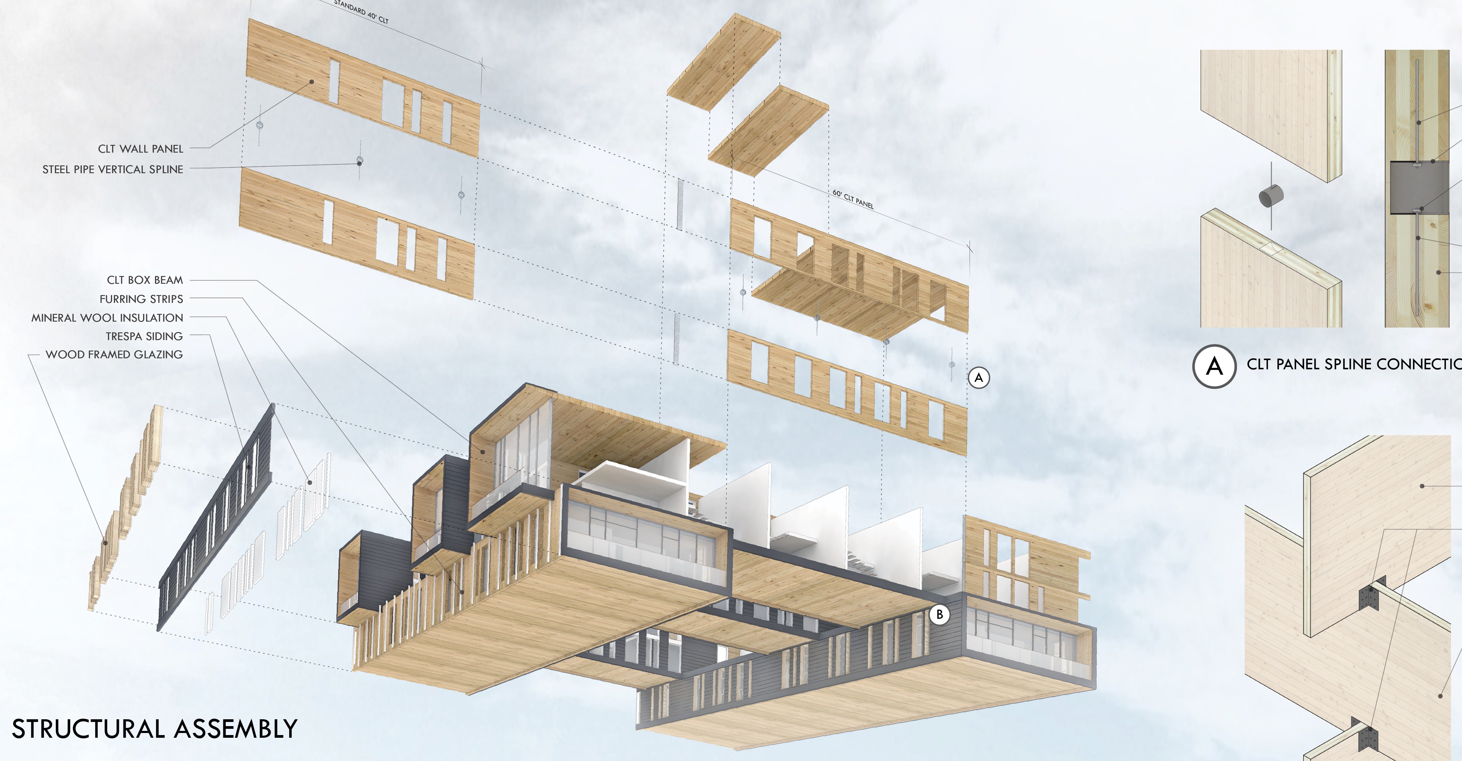 Проектирование из CLT 